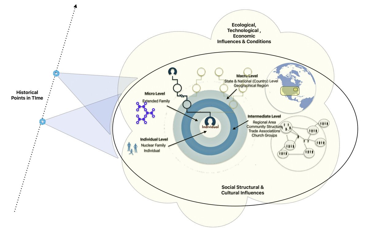 The Story and Historical Context Behind For What Its Worth Was Not